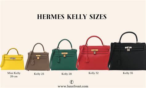 birkin hermes kelly|hermes kelly 25 price 2024.